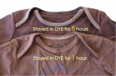 Fabric Dyeing - MADE EVERYDAY